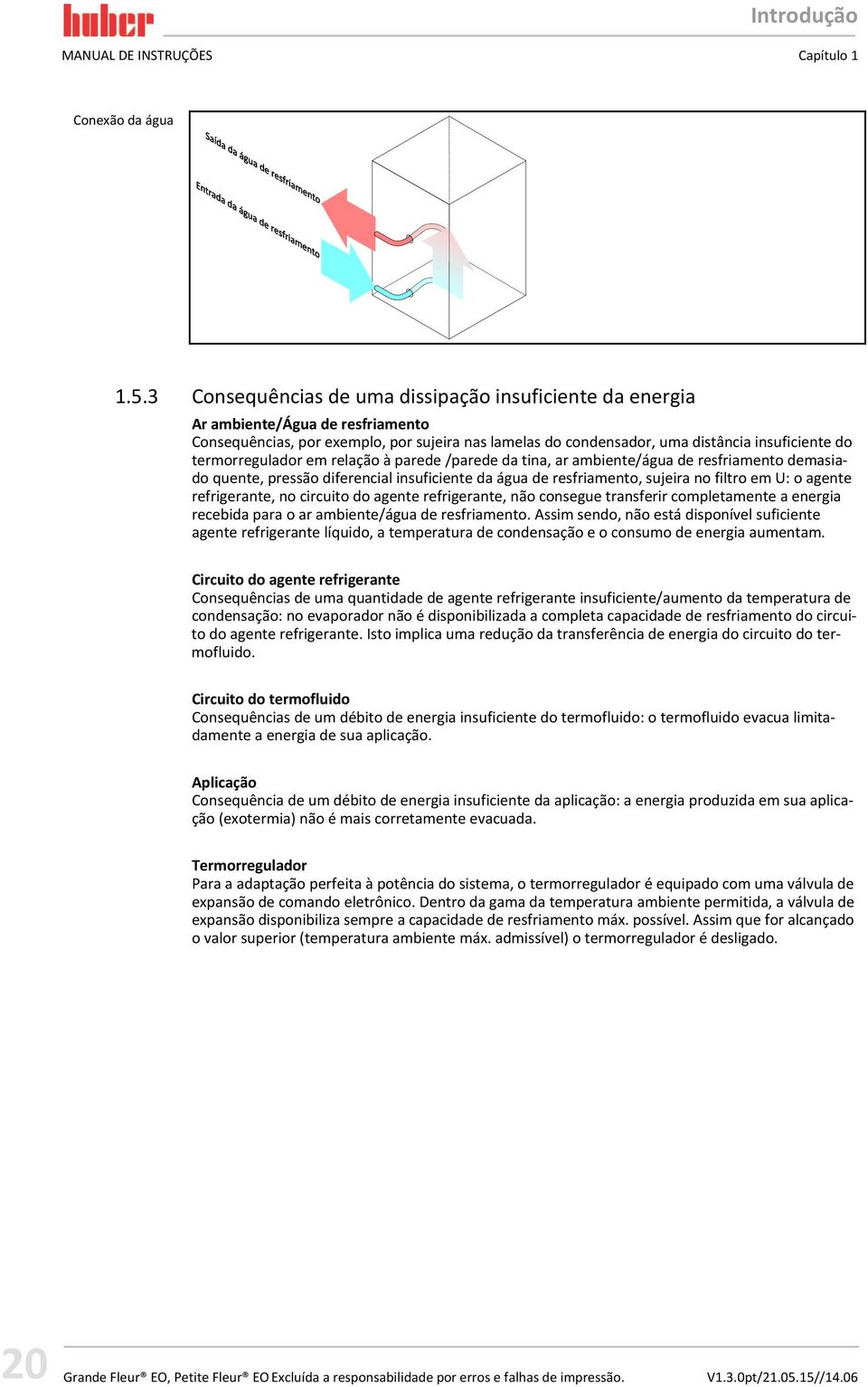 termorregulador em relação à parede /parede da tina, ar ambiente/água de resfriamento demasiado quente, pressão diferencial insuficiente da água de resfriamento, sujeira no filtro em U: o agente