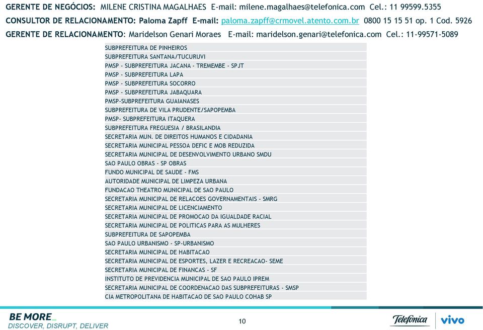 : 11-99571-5089 SUBPREFEITURA DE PINHEIROS SUBPREFEITURA SANTANA/TUCURUVI PMSP - SUBPREFEITURA JACANA - TREMEMBE - SPJT PMSP - SUBPREFEITURA LAPA PMSP - SUBPREFEITURA SOCORRO PMSP - SUBPREFEITURA