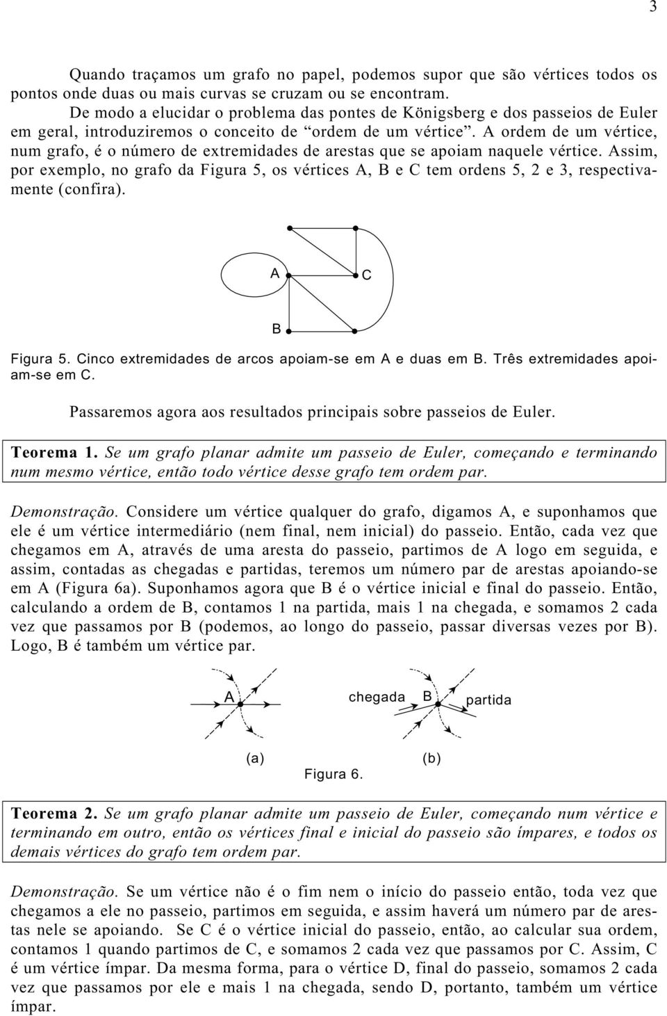 ordem de um vértice, num grafo, é o número de extremidades de arestas que se apoiam naquele vértice.