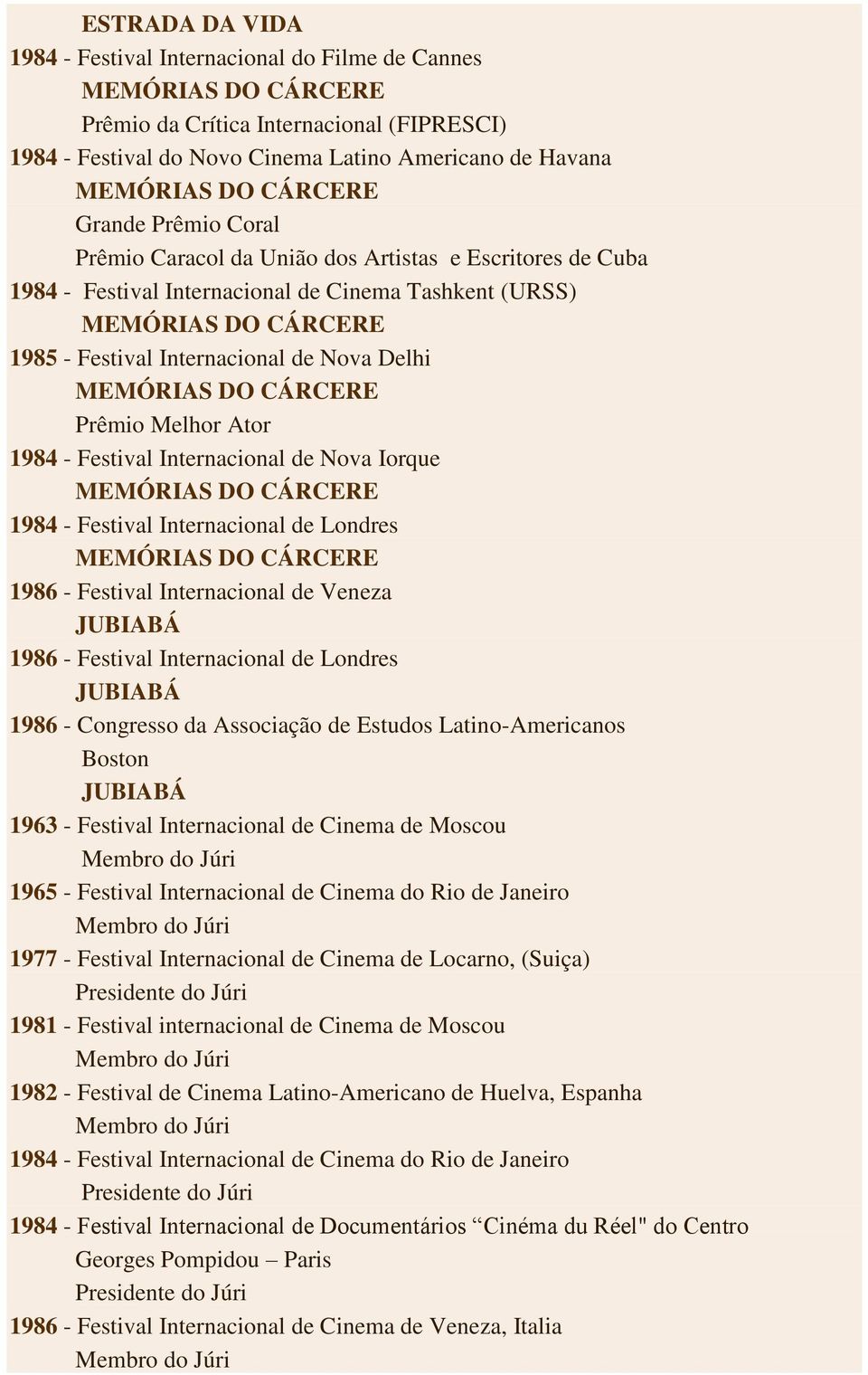 Delhi MEMÓRIAS DO CÁRCERE Prêmio Melhor Ator 1984 - Festival Internacional de Nova Iorque MEMÓRIAS DO CÁRCERE 1984 - Festival Internacional de Londres MEMÓRIAS DO CÁRCERE 1986 - Festival