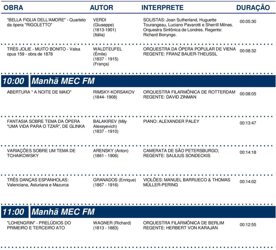 00:05:30 TRÈS JOLIE - MUITO BONITO - Valsa opus 159 - obra de 1878 WALDTEUFEL (Émile) (1837-1915) (França) ORQUESTRA DA ÓPERA POPULAR DE VIENA REGENTE: FRANZ BAUER-THEUSSL 00:08:32 10:00 Manhã MEC FM