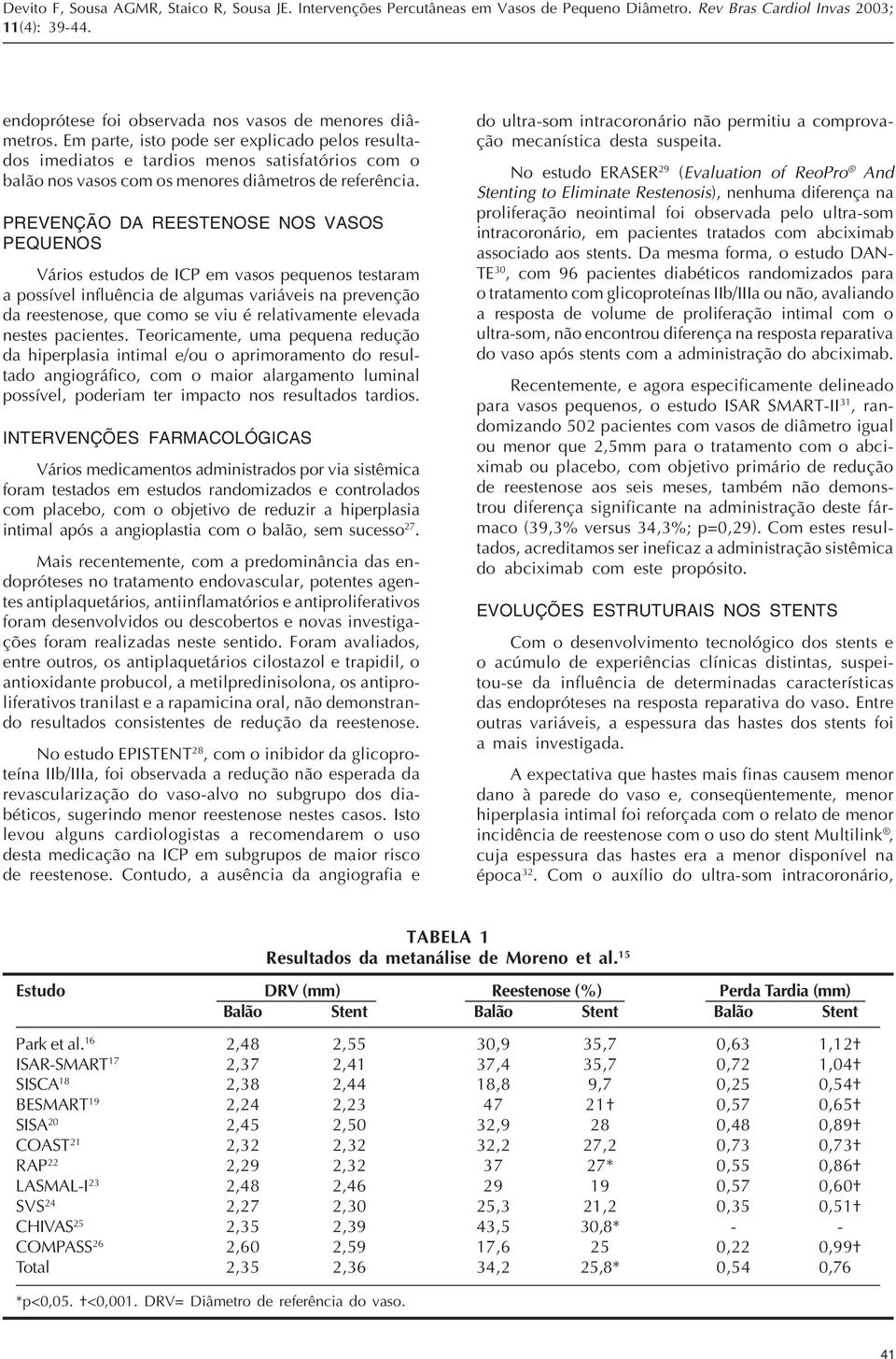 PREVENÇÃO DA REESTENOSE NOS VASOS PEQUENOS Vários estudos de ICP em vasos pequenos testaram a possível influência de algumas variáveis na prevenção da reestenose, que como se viu é relativamente