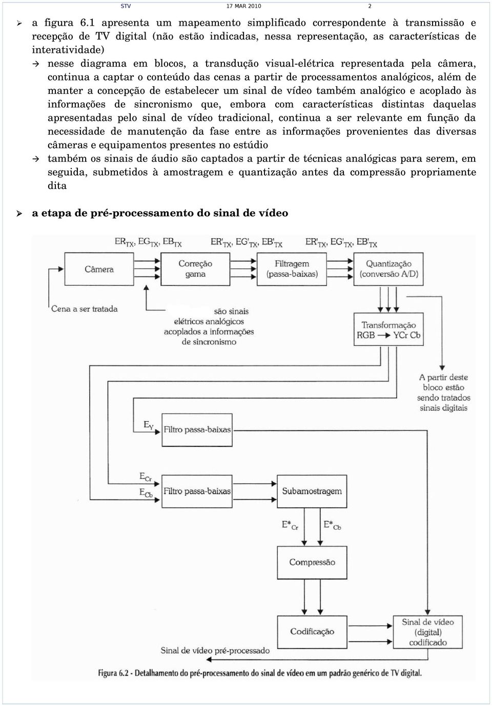 a transdução visual elétrica representada pela câmera, continua a captar o conteúdo das cenas a partir de processamentos analógicos, além de manter a concepção de estabelecer um sinal de vídeo também