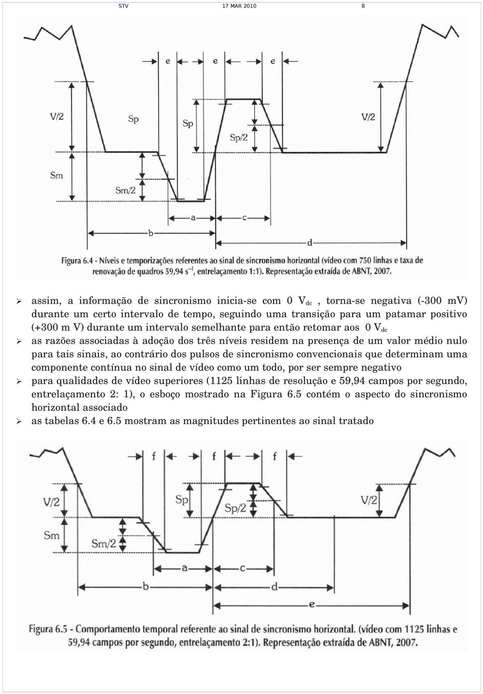 sincronismo convencionais que determinam uma componente contínua no sinal de vídeo como um todo, por ser sempre negativo para qualidades de vídeo superiores (1125 linhas de resolução e 59,94