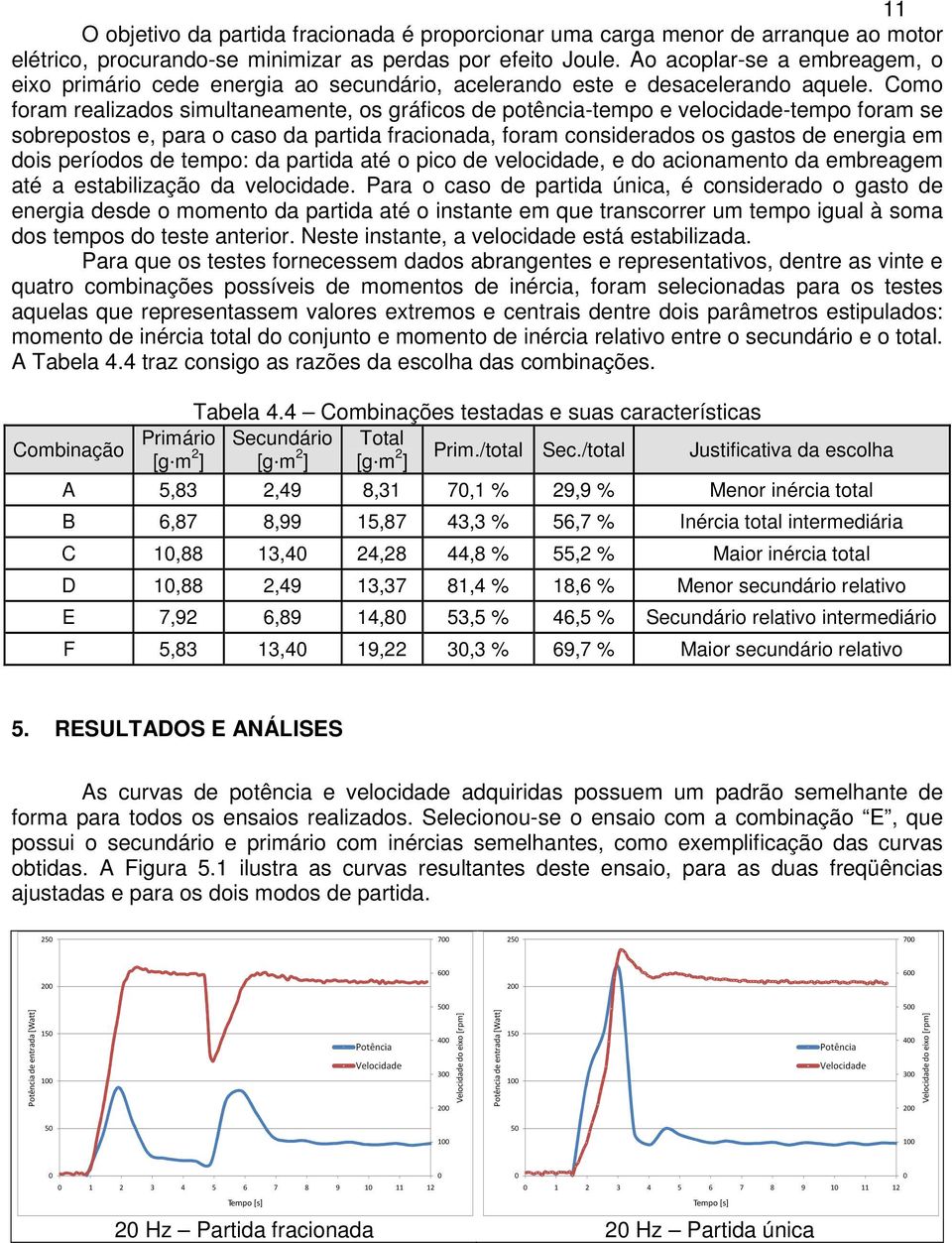 Como foram realizados simultaneamente, os gráficos de potência-tempo e velocidade-tempo foram se sobrepostos e, para o caso da partida fracionada, foram considerados os gastos de energia em dois