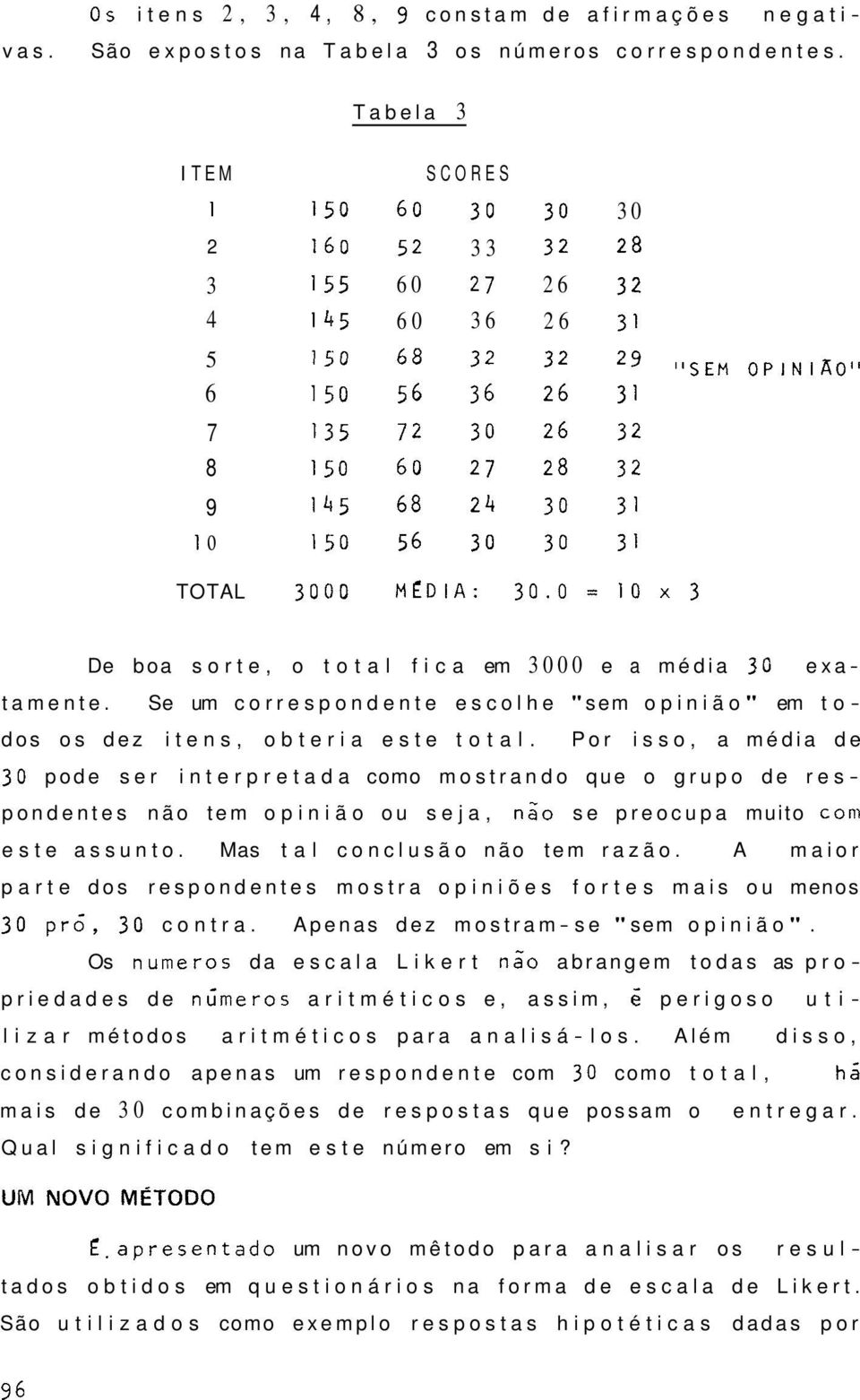 Se um correspondente escolhe "sem opinião" em todos os dez itens, obteria este total.