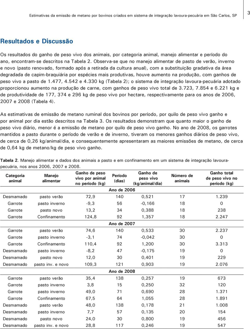 Observa-se que no manejo alimentar de pasto de verão, inverno e novo (pasto renovado, formado após a retirada da cultura anual), com a substituição gradativa da área degradada de capim-braquiária por