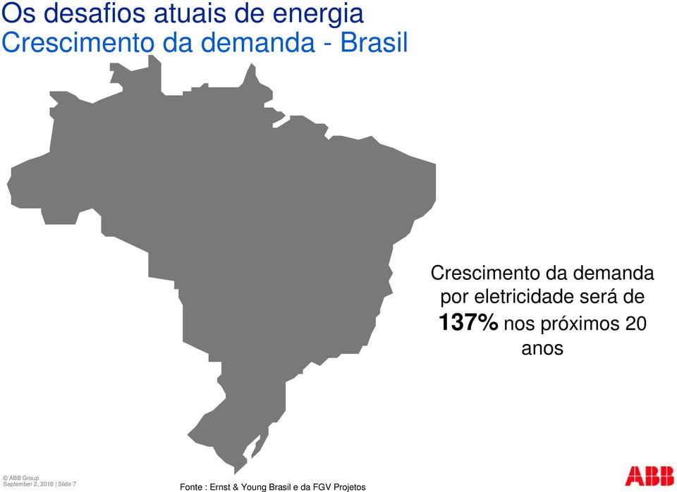 eletricidade será de 137% nos próximos 20 anos