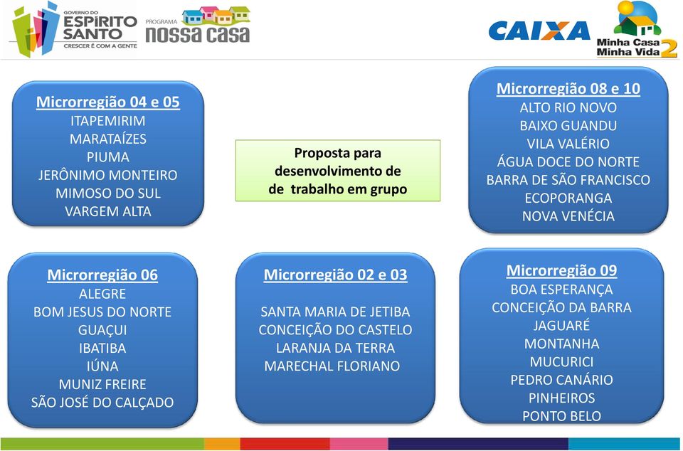 Microrregião 06 ALEGRE BOM JESUS DO NORTE GUAÇUI IBATIBA IÚNA MUNIZ FREIRE SÃO JOSÉ DO CALÇADO Microrregião 02 e 03 SANTA MARIA DE JETIBA