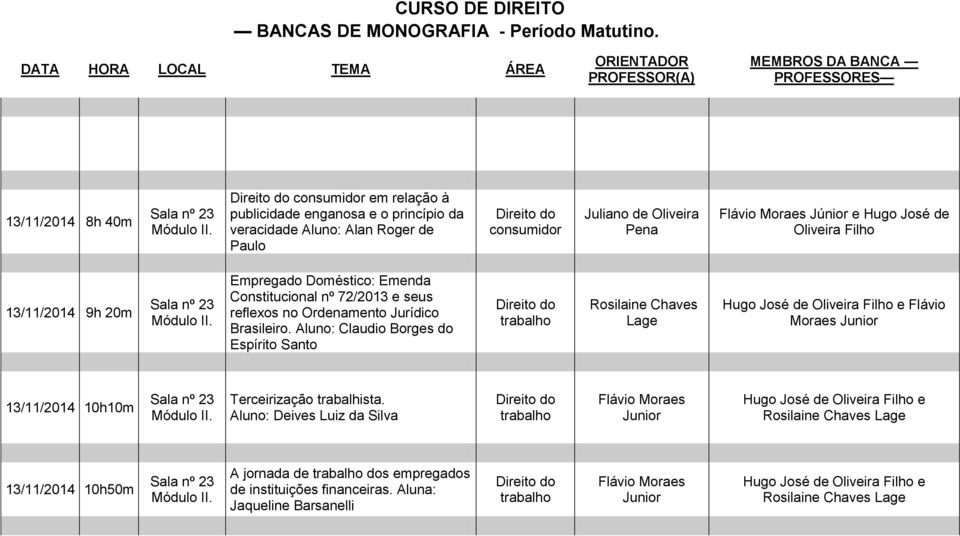 Aluno: Claudio Borges do Espírito Santo do trabalho Rosilaine Chaves Lage Hugo José e Flávio Moraes Junior 13/11/2014 10h10m Terceirização trabalhista.