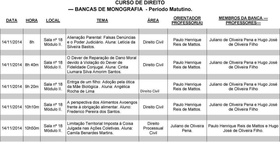 Civil 14/11/2014 9h 20m Entrga de um filho: Adoção pela ótica da Mãe Biológica.