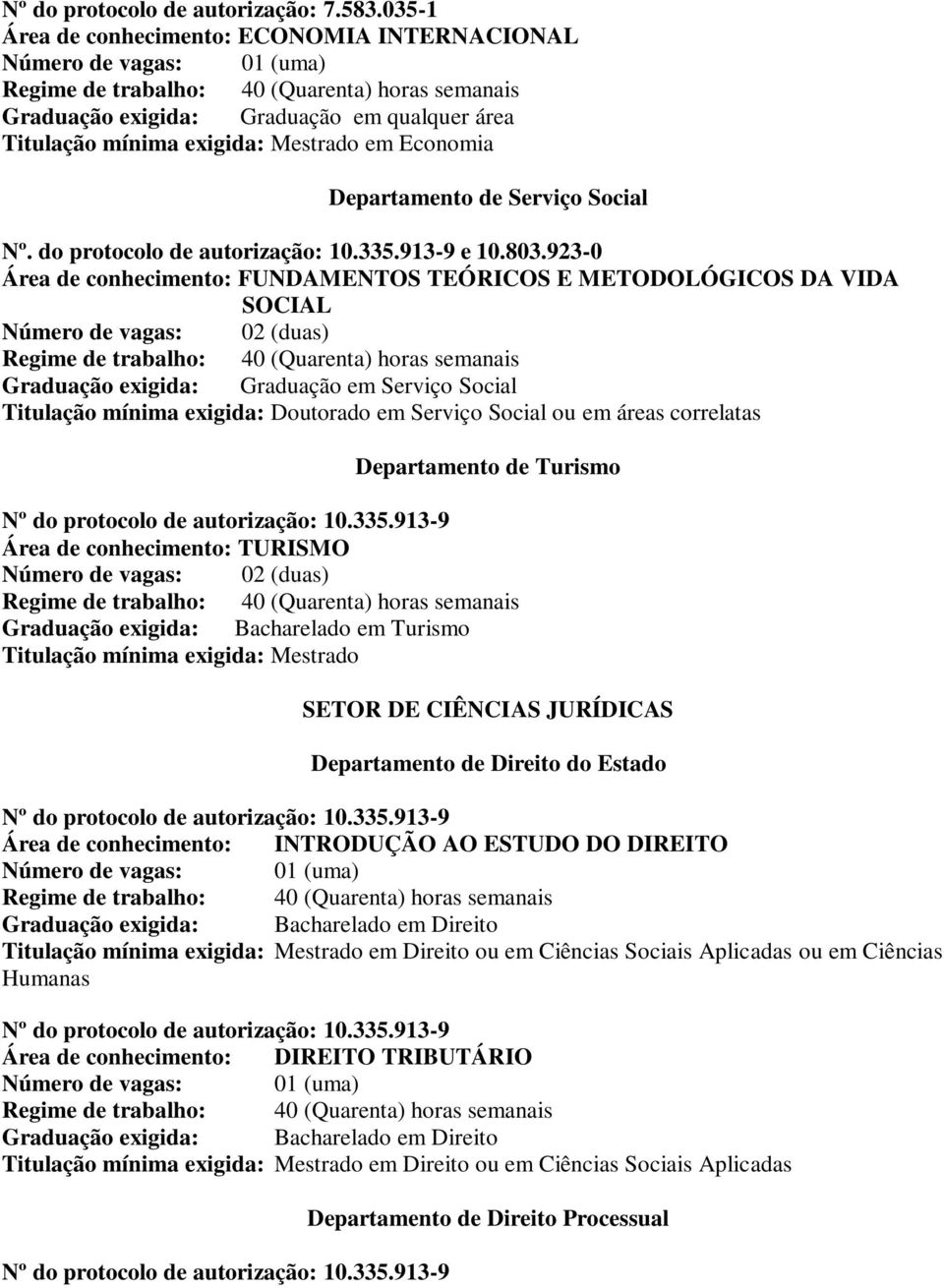 do protocolo de autorização: 10.335.913-9 e 10.803.