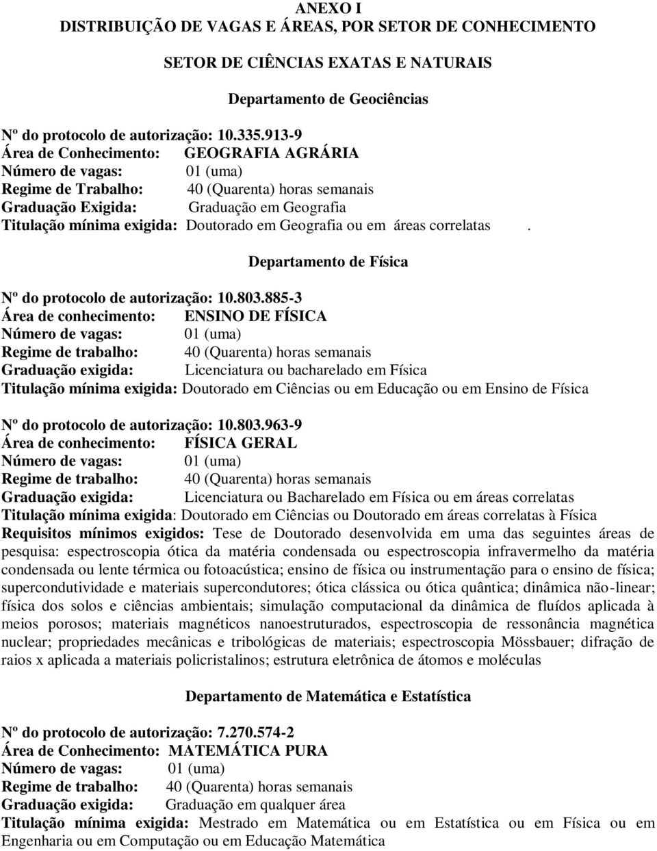 803.885-3 Área de conhecimento: ENSINO DE FÍSICA Graduação exigida: Licenciatura ou bacharelado em Física Titulação mínima exigida: Doutorado em Ciências ou em Educação ou em Ensino de Física Nº do