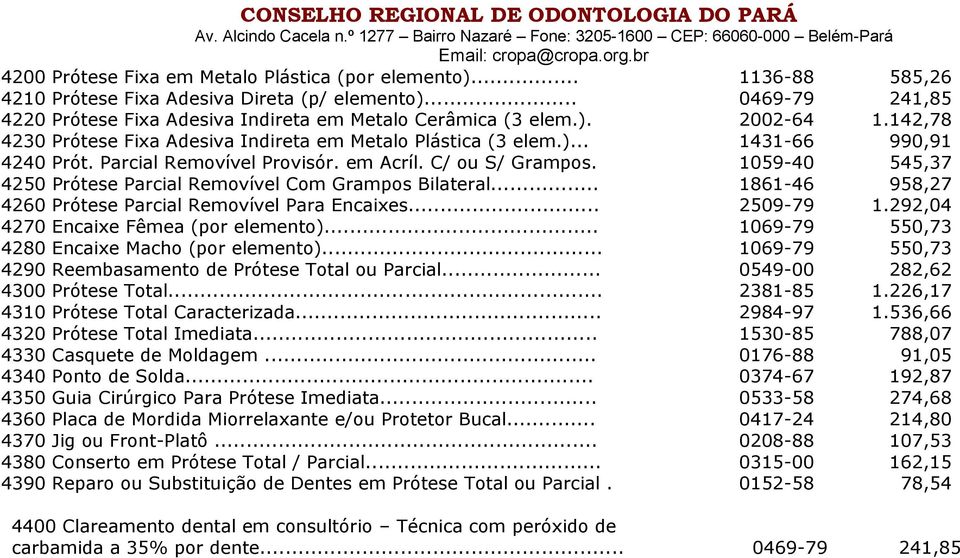 1059-40 545,37 4250 Prótese Parcial Removível Com Grampos Bilateral... 1861-46 958,27 4260 Prótese Parcial Removível Para Encaixes... 2509-79 1.292,04 4270 Encaixe Fêmea (por elemento).