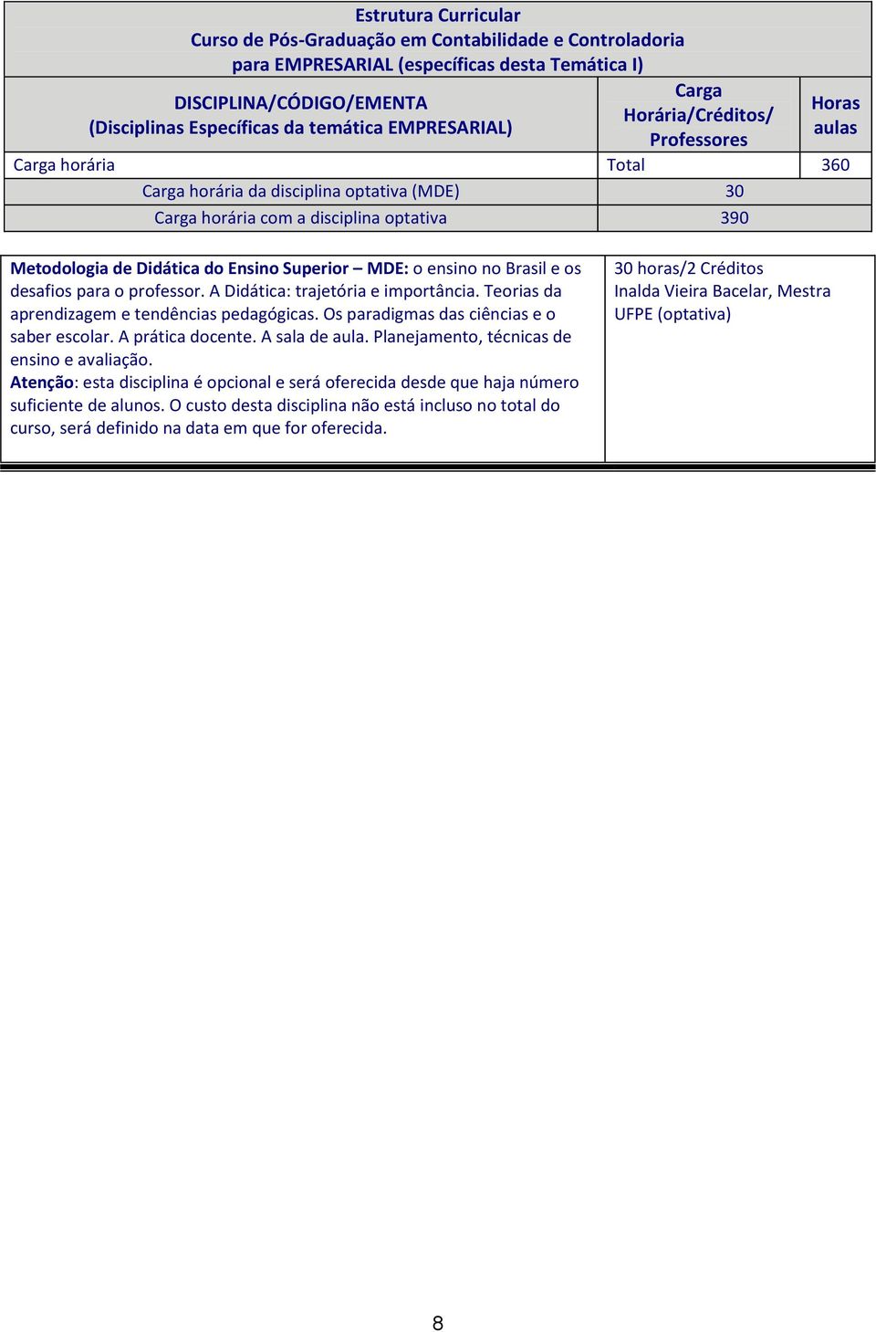 Superior MDE: o ensino no Brasil e os desafios para o professor. A Didática: trajetória e importância. Teorias da aprendizagem e tendências pedagógicas. Os paradigmas das ciências e o saber escolar.