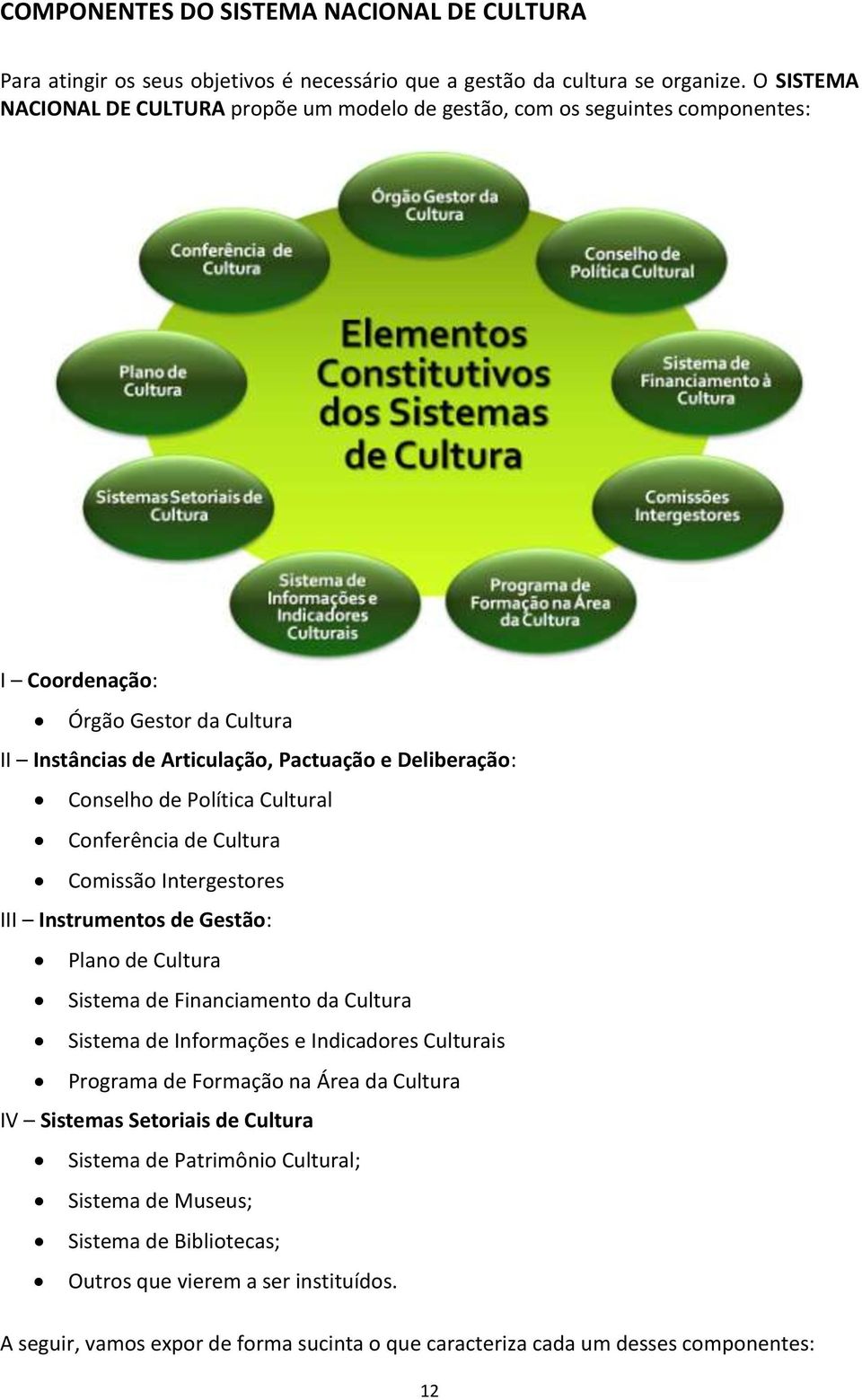 Política Cultural Conferência de Cultura Comissão Intergestores III Instrumentos de Gestão: Plano de Cultura Sistema de Financiamento da Cultura Sistema de Informações e Indicadores Culturais