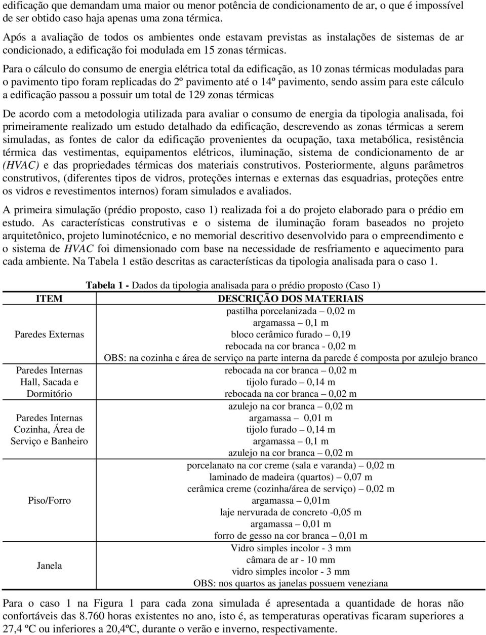 Para o cálculo do consumo de energia elétrica total da edificação, as 10 zonas térmicas moduladas para o pavimento tipo foram replicadas do 2º pavimento até o 14º pavimento, sendo assim para este