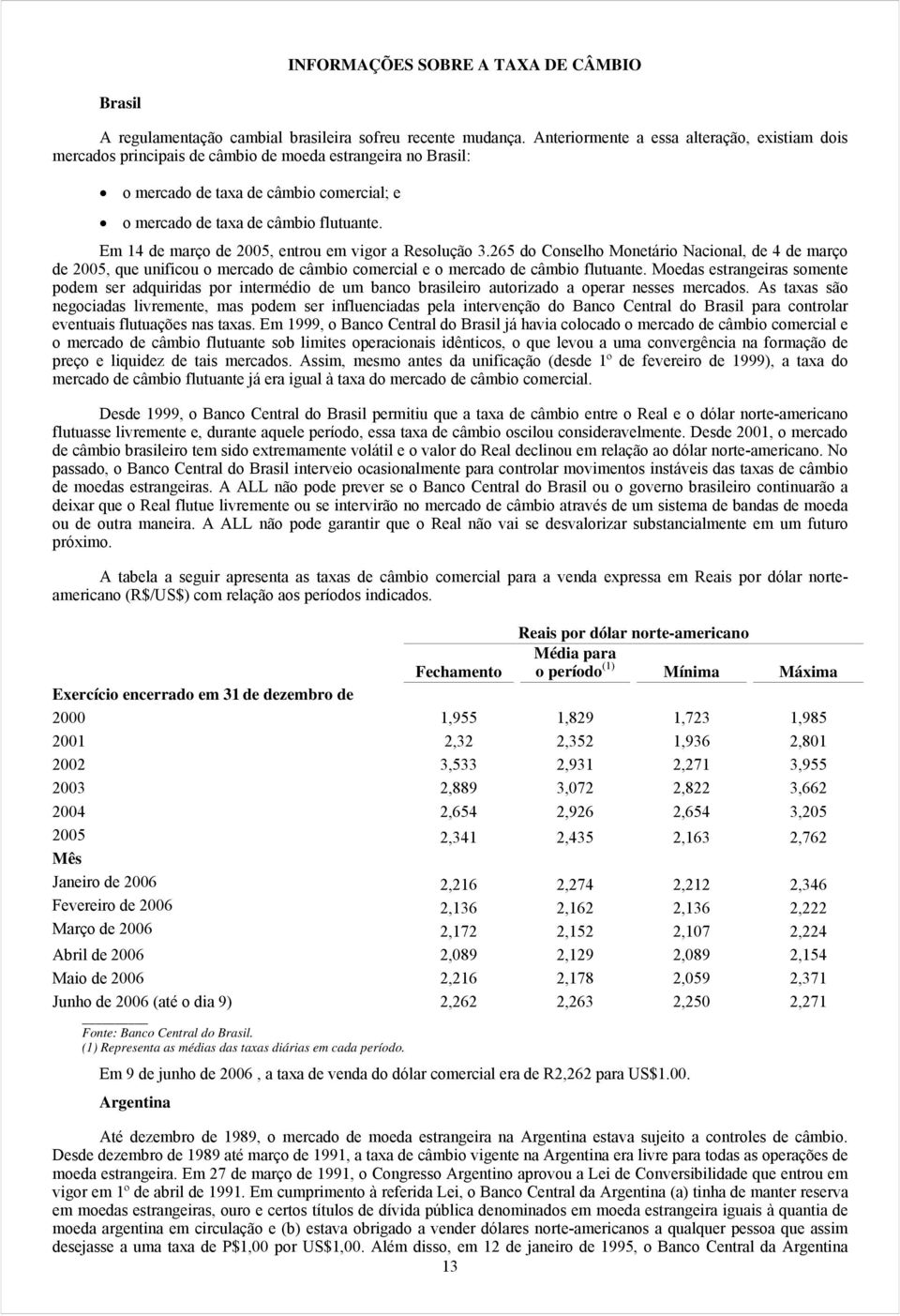 Em 14 de março de 2005, entrou em vigor a Resolução 3.265 do Conselho Monetário Nacional, de 4 de março de 2005, que unificou o mercado de câmbio comercial e o mercado de câmbio flutuante.