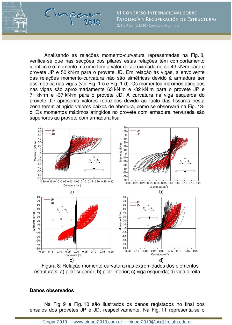 Em relação às vigas, a envolvente as relações momento-curvatura não são simétricas evio à armaura ser assimétrica nas vigas (ver Fig. 1-c e Fig. 1-).