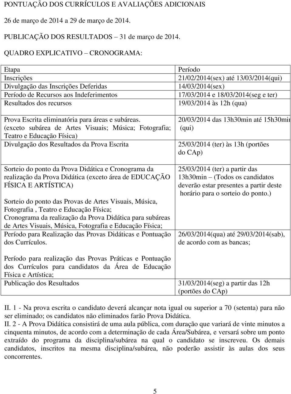 (exceto subárea de Artes Visuais; Música; Fotografia; Teatro e Educação Física) Divulgação dos Resultados da Prova Escrita Sorteio do ponto da Prova Didática e Cronograma da realização da Prova