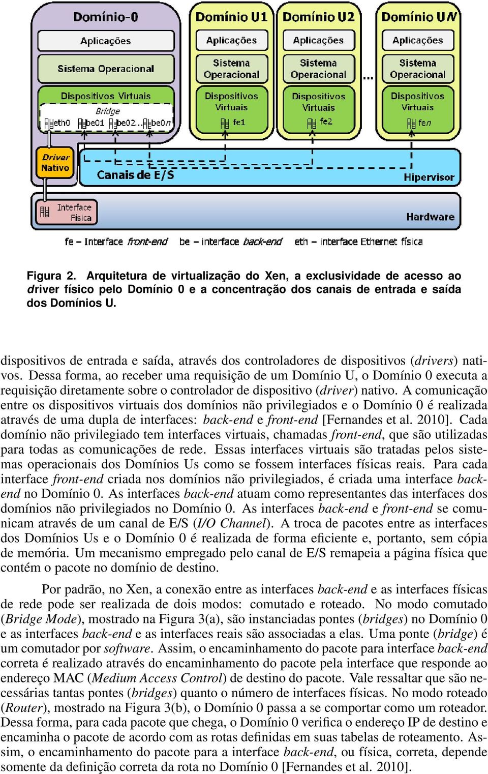 Dessa forma, ao receber uma requisição de um Domínio U, o Domínio 0 executa a requisição diretamente sobre o controlador de dispositivo (driver) nativo.