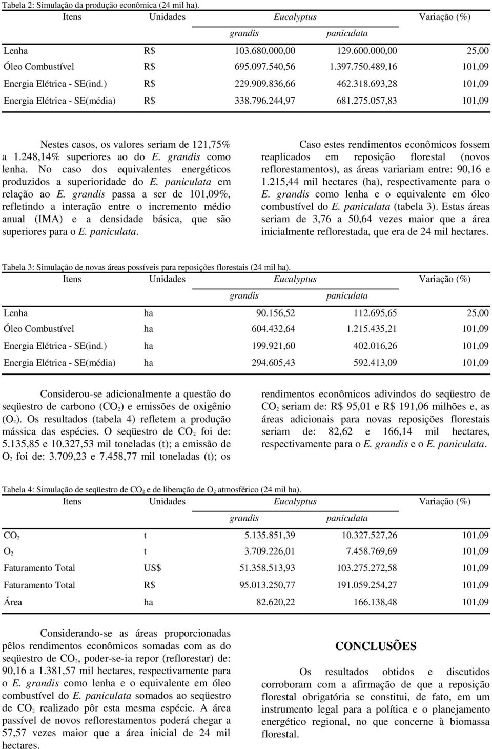 No caso dos equivalentes energéticos produzidos a superioridade do E. em relação ao E.