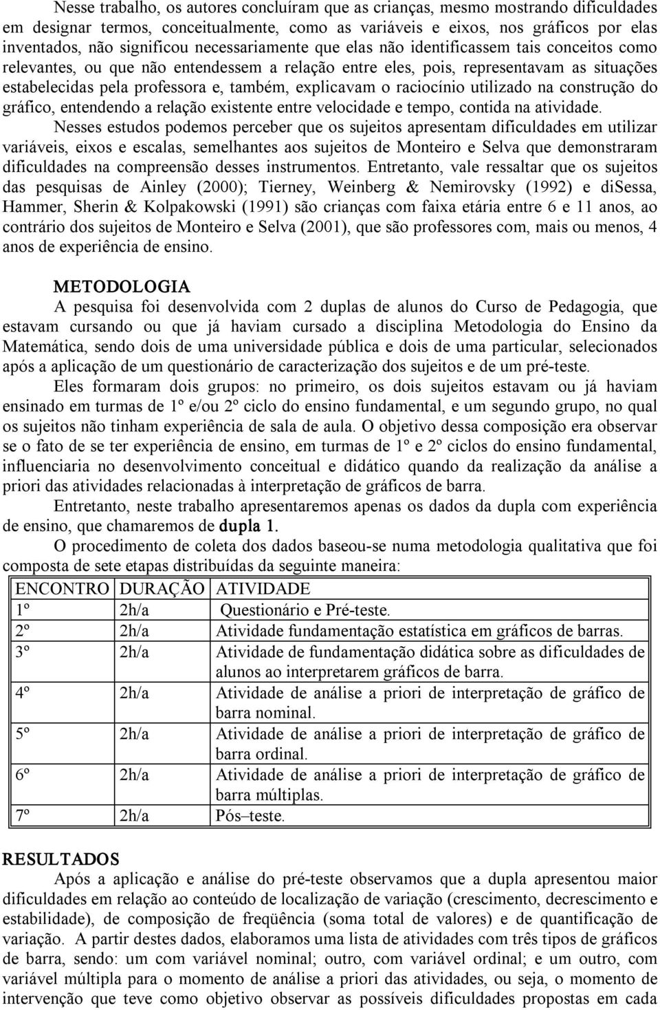 explicavam o raciocínio utilizado na construção do gráfico, entendendo a relação existente entre velocidade e tempo, contida na atividade.