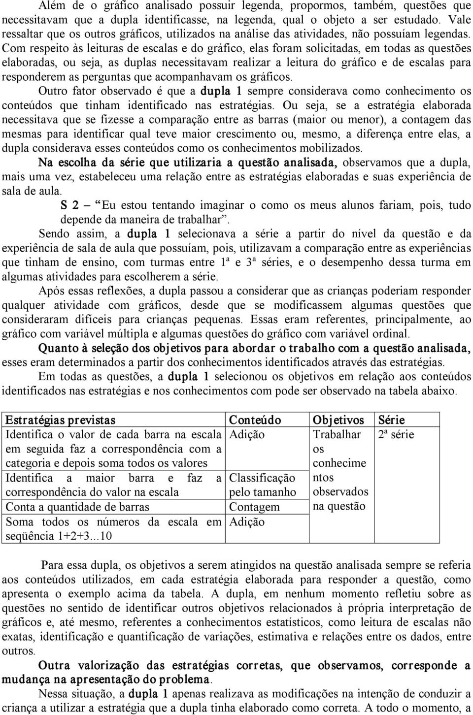 Com respeito às leituras de escalas e do gráfico, elas foram solicitadas, em todas as questões elaboradas, ou seja, as duplas necessitavam realizar a leitura do gráfico e de escalas para responderem