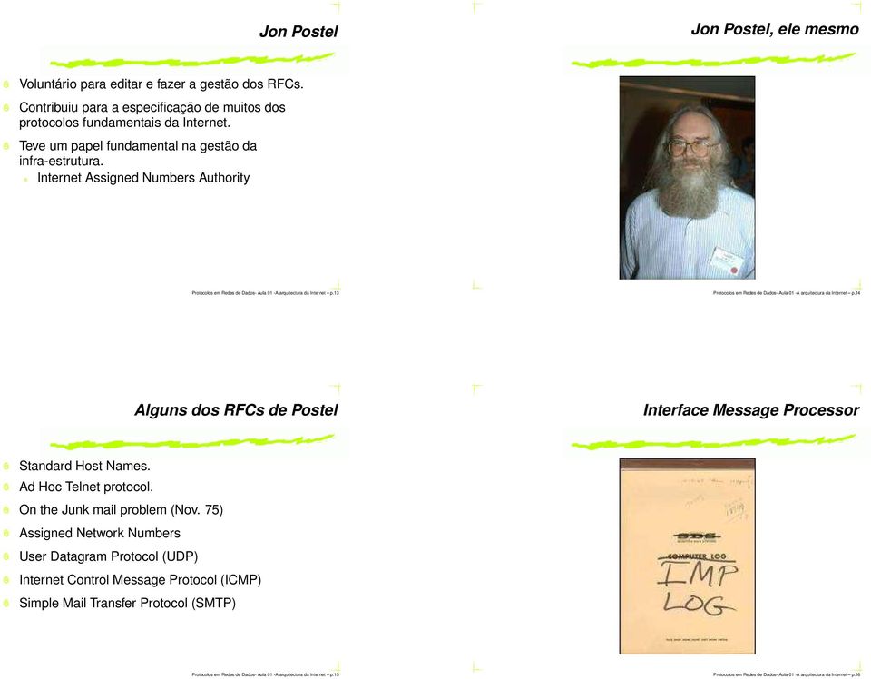 13 Protocolos em Redes de Dados- Aula 01 -A arquitectura da Internet p.14 Alguns dos RFCs de Postel Interface Message Processor Standard Host Names. Ad Hoc Telnet protocol.