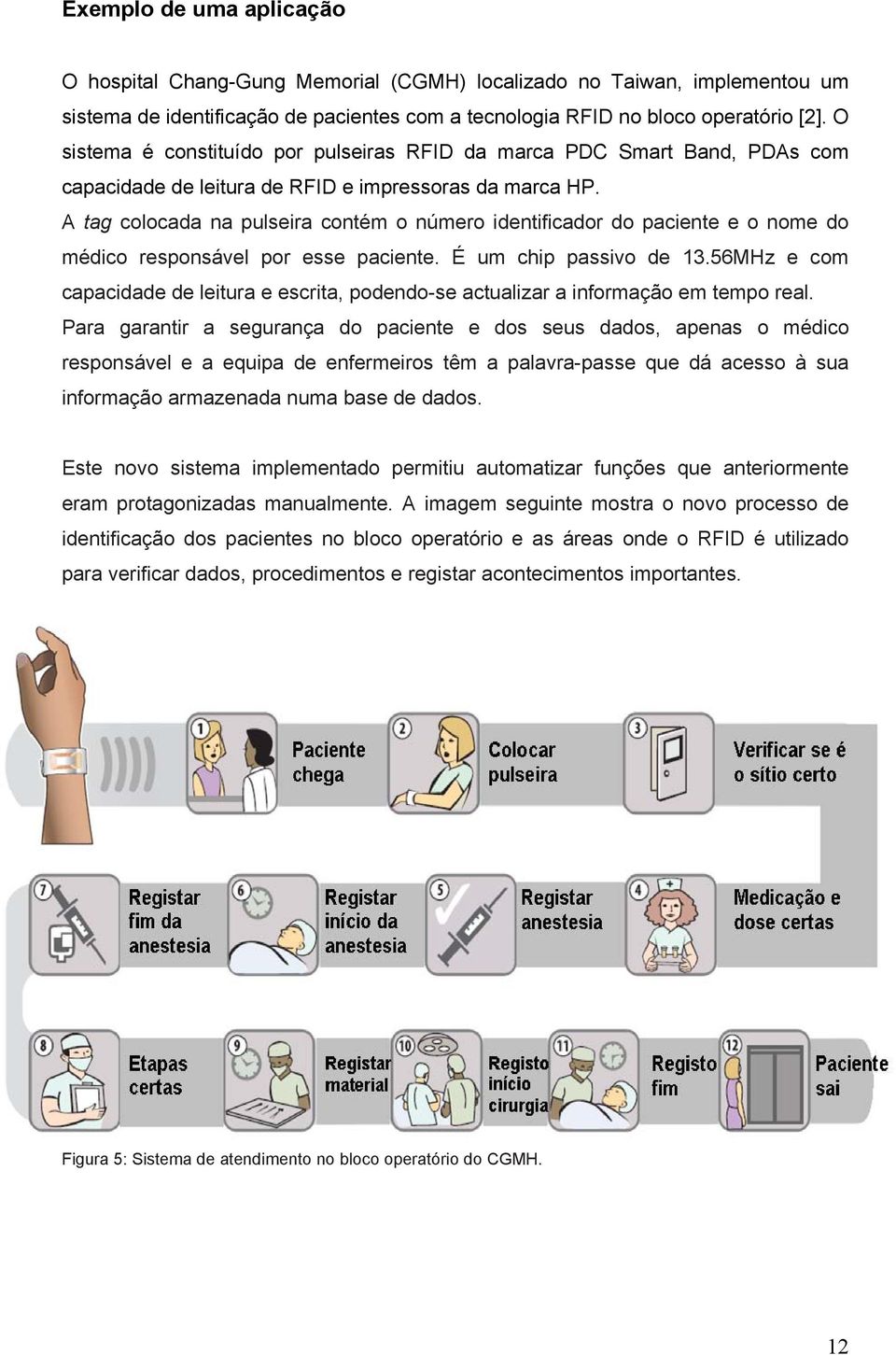 A tag colocada na pulseira contém o número identificador do paciente e o nome do médico responsável por esse paciente. É um chip passivo de 13.