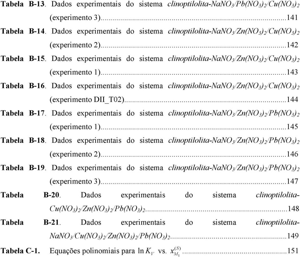 Dados expermentas do sstema clnoptlolta-nano 3 /Zn(NO 3 ) /Cu(NO 3 ) (expermento DII_T0)...144 Tabela B-17. Dados expermentas do sstema clnoptlolta-nano 3 /Zn(NO 3 ) /Pb(NO 3 ) (expermento 1).