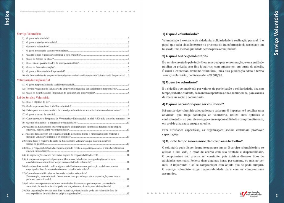 ...5 9) O que é o Voluntariado Empresarial?...5 10) Os funcionários da empresa são obrigados a aderir ao Programa de Voluntariado Empresarial?