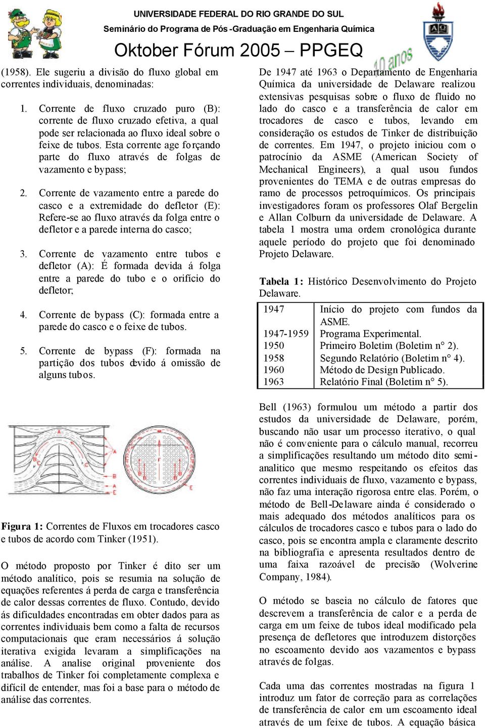 Esa correne age forçando pare do fluxo aravés de folgas de vazameno e bypass; 2.