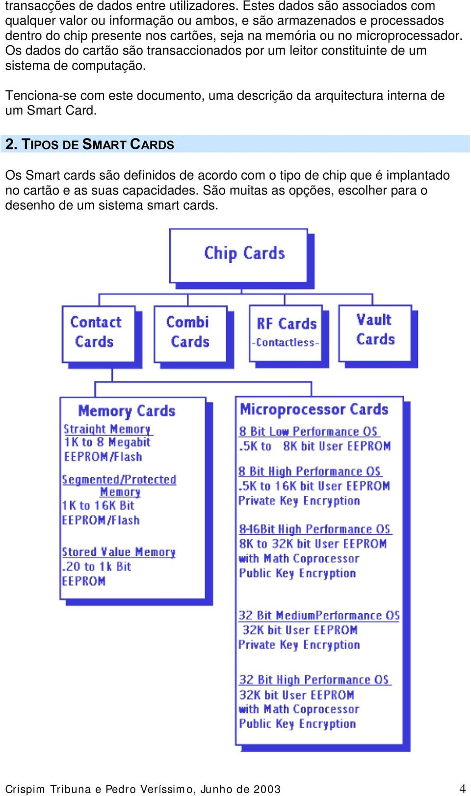 microprocessador. Os dados do cartão são transaccionados por um leitor constituinte de um sistema de computação.