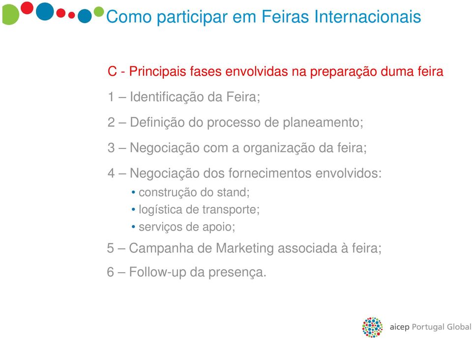 organização da feira; 4 Negociação dos fornecimentos envolvidos: construção do stand;