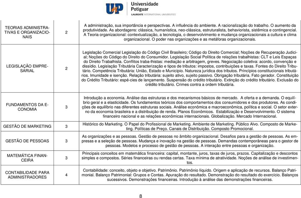 A Teoria organizacional: contextualização, a tecnologia, o desenvolvimento e mudança organizacionais a cultura e clima organizacional. O poder nas organizações e as metáforas organizacionais.