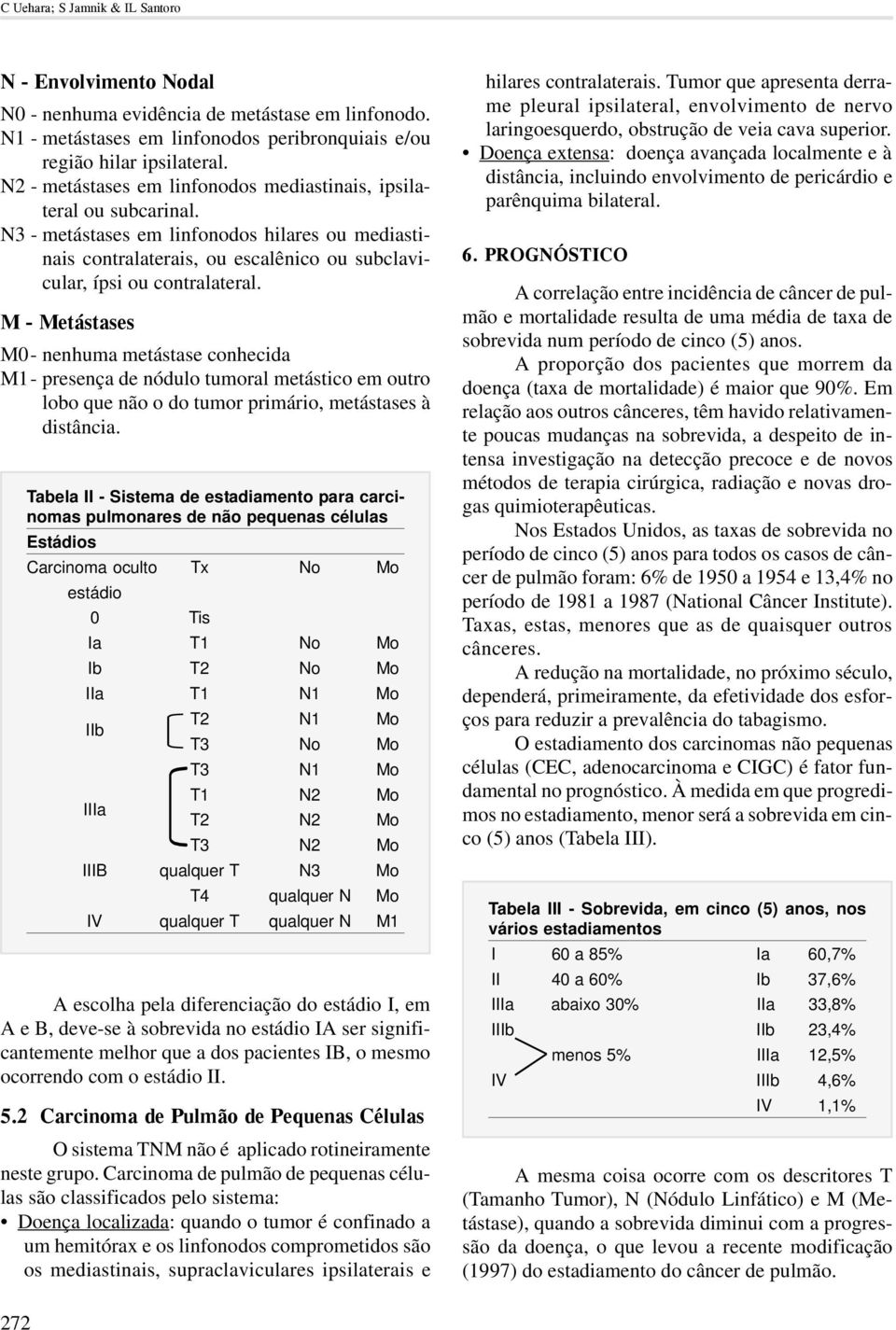 M - Metástases M0- nenhuma metástase conhecida M1- presença de nódulo tumoral metástico em outro lobo que não o do tumor primário, metástases à distância.