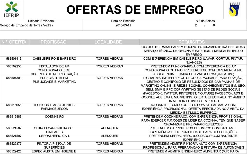 EM EQUIPA. FUTURAMENTE IRÁ EFECTUAR SERVIÇO TÉCNICO DE OFICINA E EXTERIOR.