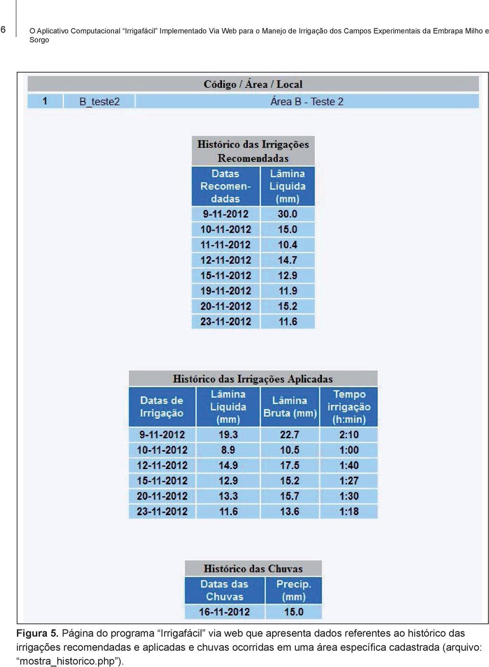 Página do programa Irrigafácil via web que apresenta dados referentes ao histórico das