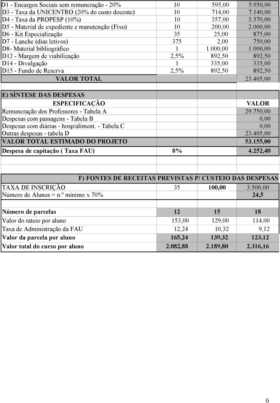 000,00 D12 - Margem de viabilização 2,5% 892,50 892,50 D14 - Divulgação 1 335,00 335,00 D15 - Fundo de Reserva 2,5% 892,50 892,50 VALOR TOTAL 23.