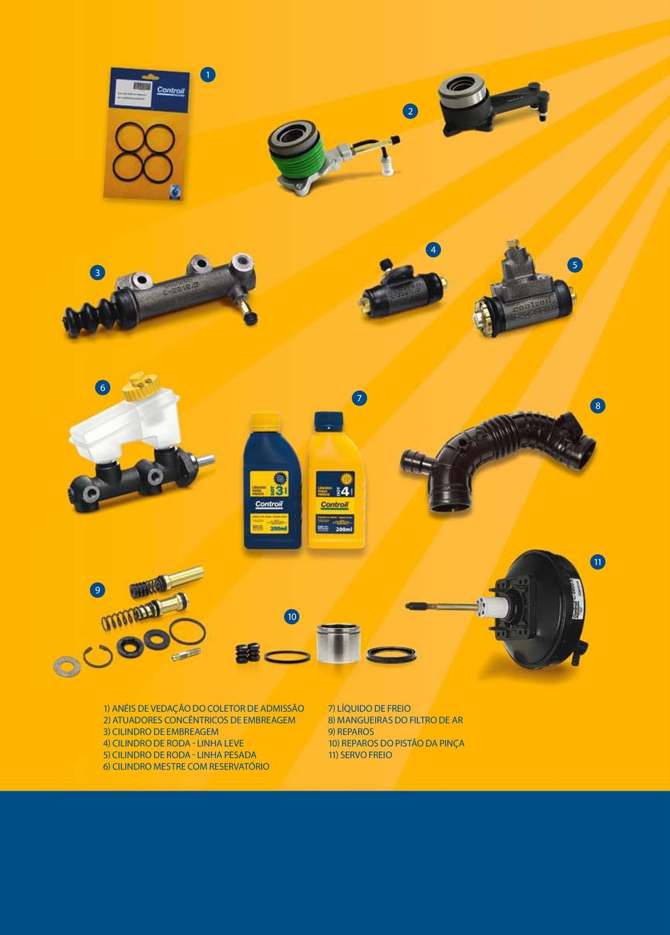 5) cilindro de roda - linha pesada 6) cilindro mestre com reservatório 7) LÍQUIDO DE