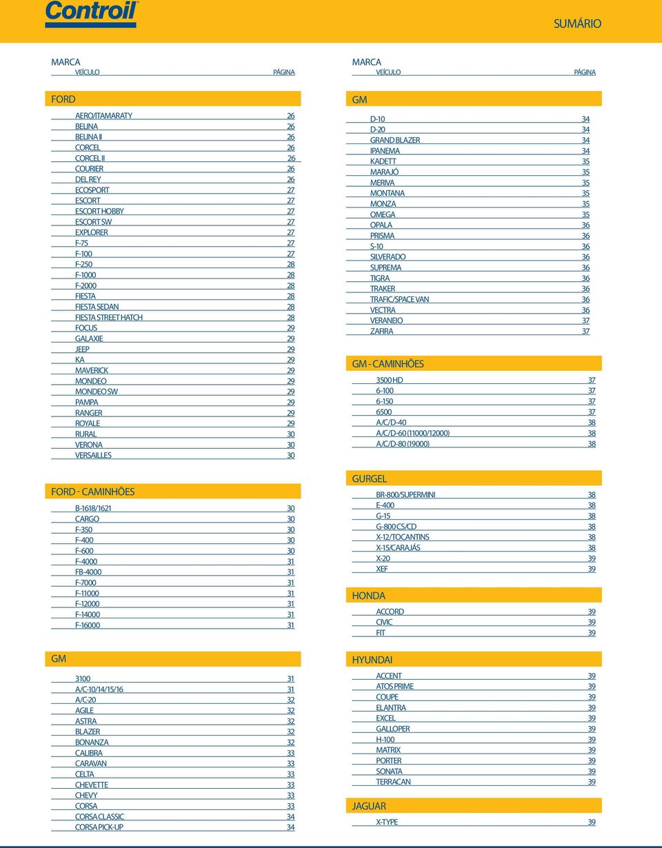 VERONA 30 VERSAILLES 30 FORD - CAMINHÕES B-1618/1621 30 CARGO 30 F-350 30 F-400 30 F-600 30 F-4000 31 FB-4000 31 F-7000 31 F-11000 31 F-12000 31 F-14000 31 F-16000 31 GM D-10 34 D-20 34 GRAND BLAZER