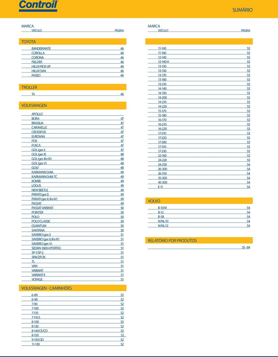 I) 49 PARATI (ger. II, III e IV) 49 PASSAT 49 PASSAT VARIANT 50 POINTER 50 POLO 50 POLO CLASSIC 50 QUANTUM 50 SANTANA 50 SAVEIRO (ger. I) 51 SAVEIRO (ger. II, III e IV) 51 SAVEIRO (ger.
