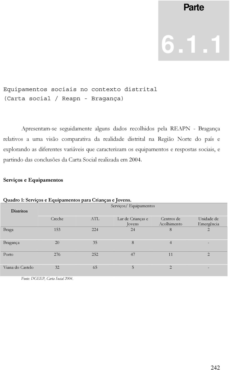 comparativa da realidade distrital na Região Norte do país e explorando as diferentes variáveis que caracterizam os equipamentos e respostas sociais, e partindo das conclusões da