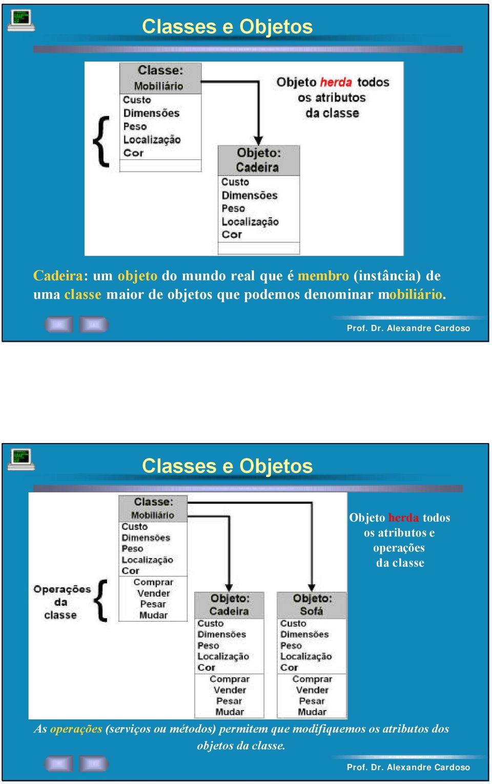 Classes e Objetos Objeto herda todos os atributos e operações da classe As