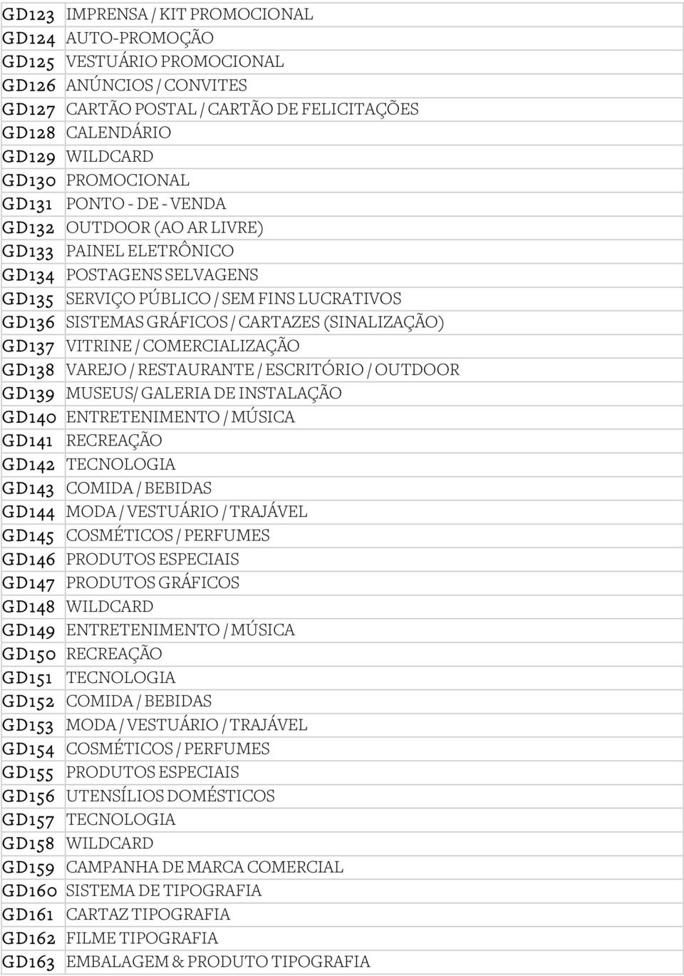 (SINALIZAÇÃO) GD137 VITRINE / COMERCIALIZAÇÃO GD138 VAREJO / RESTAURANTE / ESCRITÓRIO / OUTDOOR GD139 MUSEUS/ GALERIA DE INSTALAÇÃO GD140 ENTRETENIMENTO / MÚSICA GD141 RECREAÇÃO GD142 TECNOLOGIA