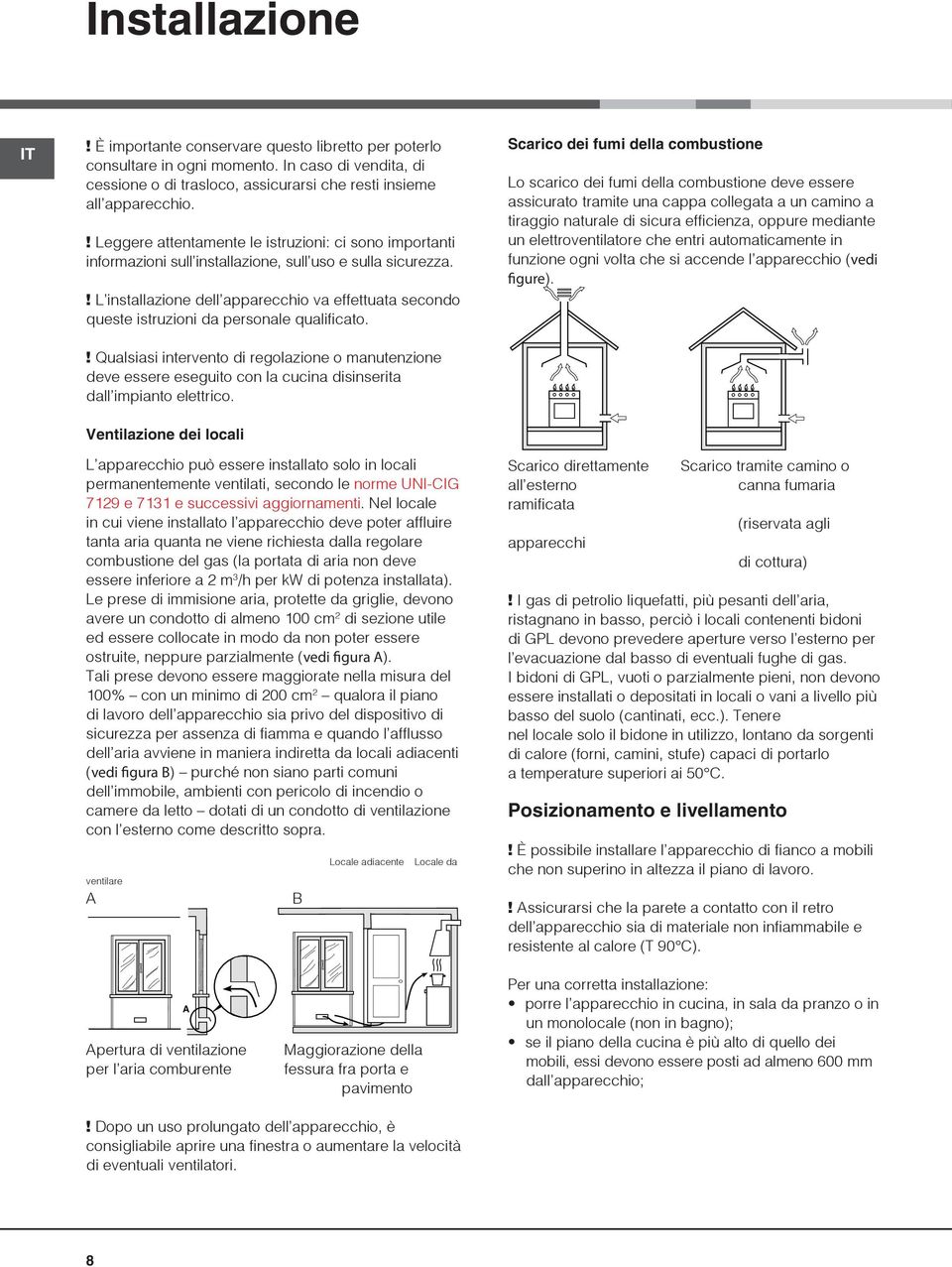 ! L installazione dell apparecchio va effettuata secondo queste istruzioni da personale qualificato.