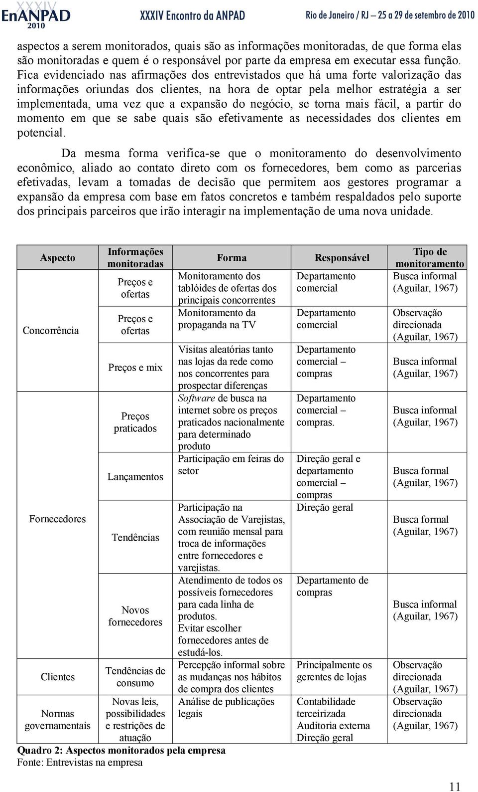 expansão do negócio, se torna mais fácil, a partir do momento em que se sabe quais são efetivamente as necessidades dos clientes em potencial.