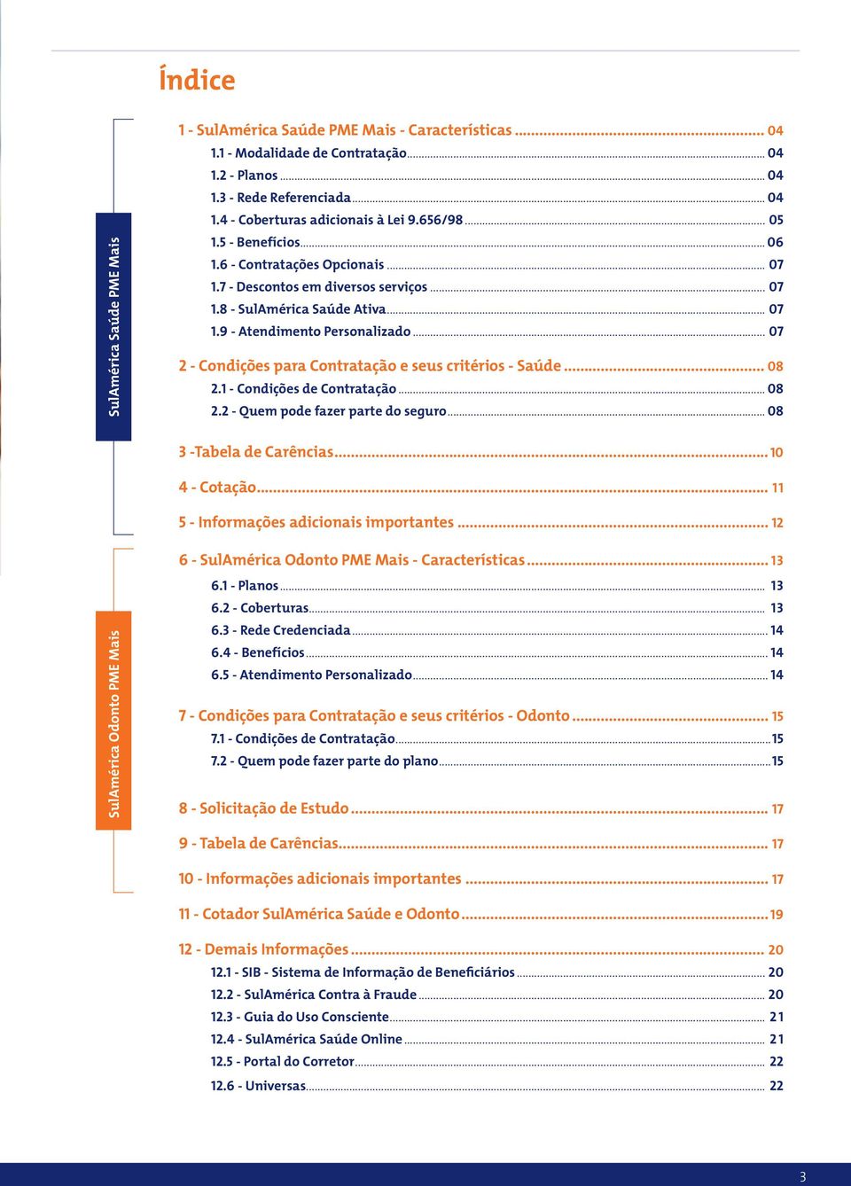 .. 07 2 - Condições para Contratação e seus critérios - Saúde... 08 2.1 - Condições de Contratação... 08 2.2 - Quem pode fazer parte do seguro... 08 3 -Tabela de Carências... 10 4 - Cotação.