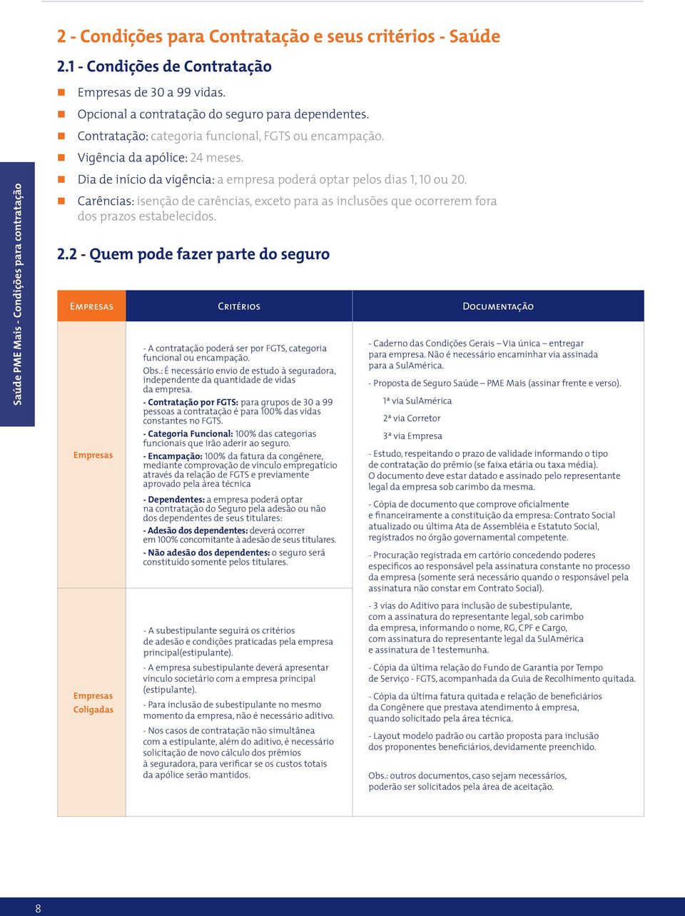 Saúde PME Mais - Condições para contratação Dia de início da vigência: a empresa poderá optar pelos dias 1, 10 ou 20.